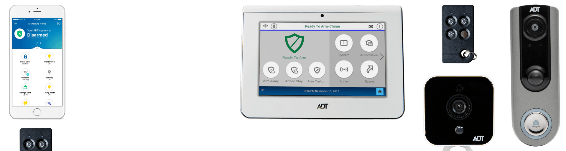 security systems Riverside