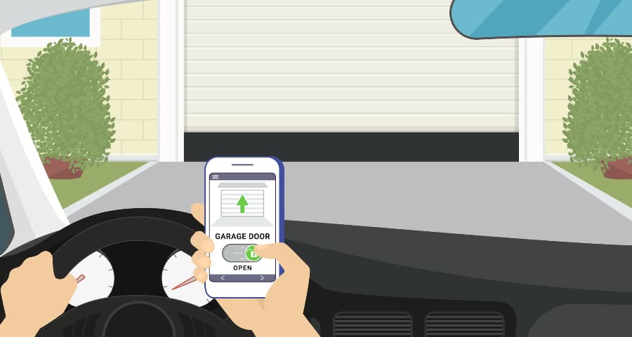 Garage door automation tips for Riverside